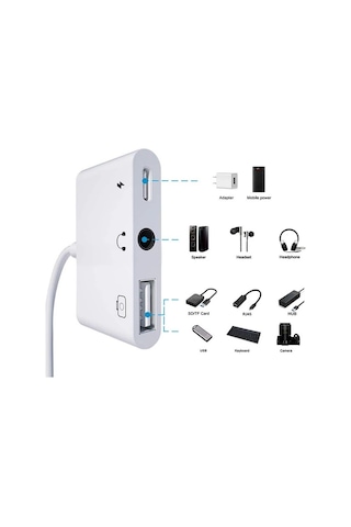 3in1 İphone-ipad Lightning To Kulakılık Ve Usb Kamera Okuyucu Otg- 5775
