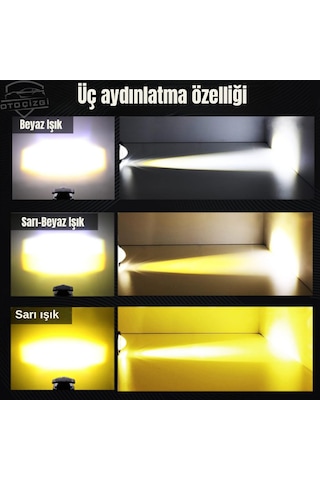 2 Adet Alüminyum Gövdeli Profesyonel Motosiklet / Atv Led Sis Farı - Kelepçeli