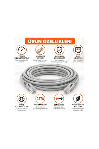 Cat6 Ethernet Kablosu 2 Metre Rj45 İnternet Kablosu Modem Pc Bilgisayar Laptop Ps5 Oyun Konsolu Router Switch Ağ Lan Network Patch Kablo Gri 25 Metre