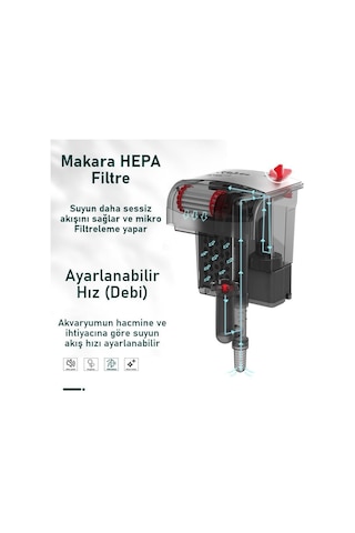Tr Askılı Akvaryum Şelale Filtre 5w 350 L/h Ayarlanabilir Debi Yüzey Temizleyici