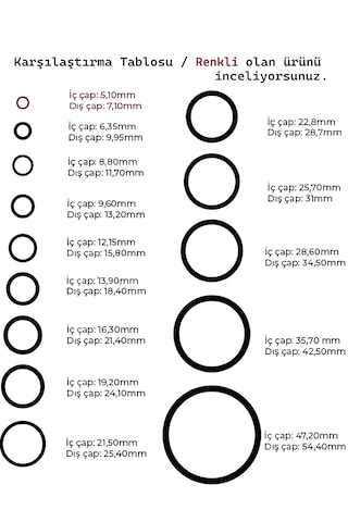 5mm Yarıksız Spiral Hortum Kablo Gizleme 10 Metre İzolasyon Borusu Esnek Siyah