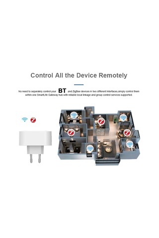 Reedark Zigbee+bt Mesh Çift Modlu Akıllı Ev Ağ Geçidi - Uzaktan Kontrol, Otomasyon Ve Merkezi Cihaz Yönetimi Avrupa Standartı