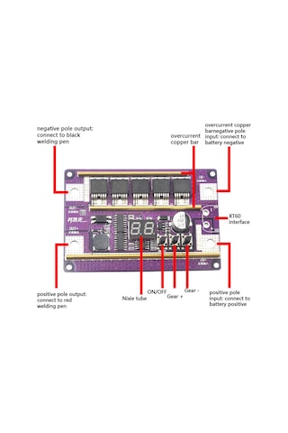 Geeksen 99 Dişli Güç Ayarlanabilir Mini Nokta Kaynak Makinesi Kontrol Paneli Kaynak İçin 18650 Pil Ve 0,05-0,3 Mm Nikel Levha