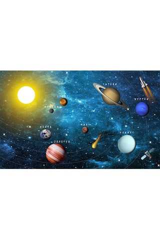 Çocuk Odaları İçin Gezegenler-Güneş Sistemi Eğitici Duvar Kağıdı