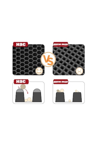 Moveevo Kedi Kumu Tutucu Ped Dev Boy Eva Çift Katlı Kum Pedi