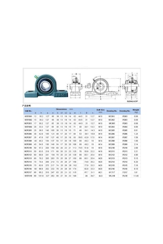 Ucp 209 Yatakli Rulman 45Mm 408168517