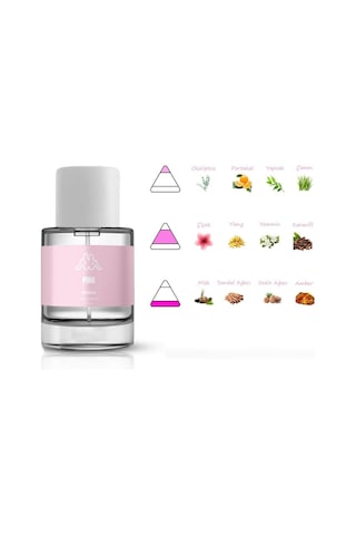 Kappa Pink Woman Eua De Parfüm 55 Ml Fresh
