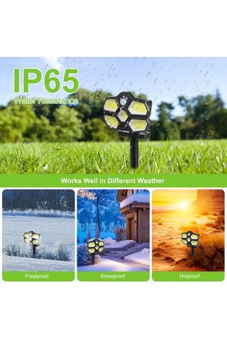 Singree Güneş Enerjili 124 Led Hareket Sensörlü Dış Mekan Aydınlatma Lambası - Ip65 Su Geçirmez