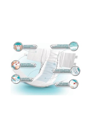 Joly Esnek Belbantlı Hasta Bezi L 30'Lu