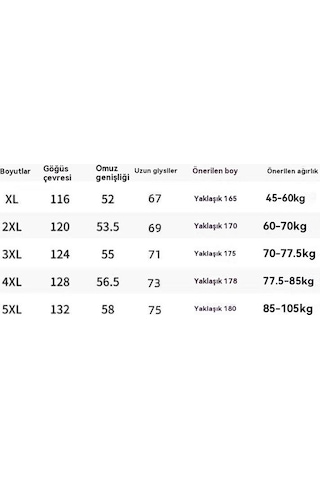 Kışlık Rahat Kalın Kapüşonlu Sıcak Erkek Pamuklu Ceket Siyah