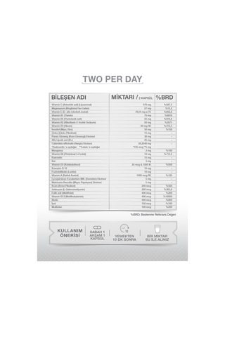 Goodday 2pd Two Per Day 60 Kapsül 2 Adet