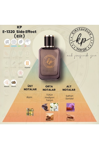 Kimyagerden E-1320 Erkek Parfüm Edp 50 Ml