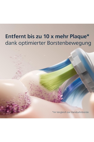 Philips Sonicare C3 Premium Plaque Defense, Orijinal Yedek Fırça Başlıkları, Beyaz, 6'lı Paket, Hx9046/87