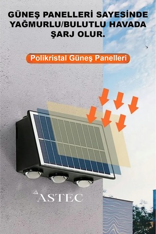 Astec Gün Işığı 20 Watt Solar Bahçe Led Aydınlatma Güneş Enerjili Otomatik Yanar 8 Led Bahçe Aplik
