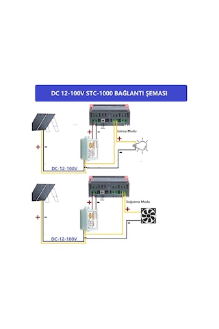 Stc-1000 Dc12-100v 10a Güneş Paneli Termostatı