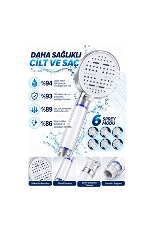 6 Modlu Filtreli Duş Başlığı Büyük Panel Su Tasarruflu Çok Fonksiyonlu Beyaz Duş Başlığı Renkli