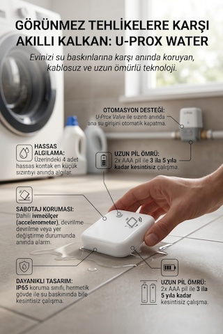 Water Banyo Ve Mutfak Su Taşkın Sensörü Kablosuz Güvenlik