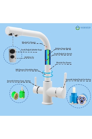 3 Yollu Arıtma Bataryası Şebeke Ve Arıtma Çıkış