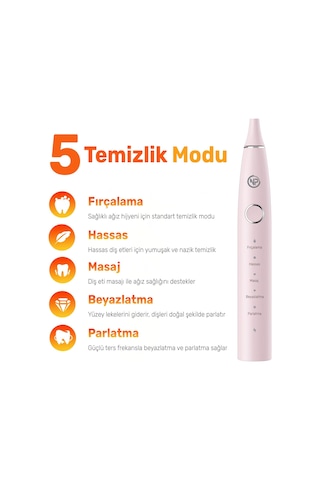 Npo Nicefeel X610-z 40000vps Şarjlı Sonic Diş Fırçası-pembe