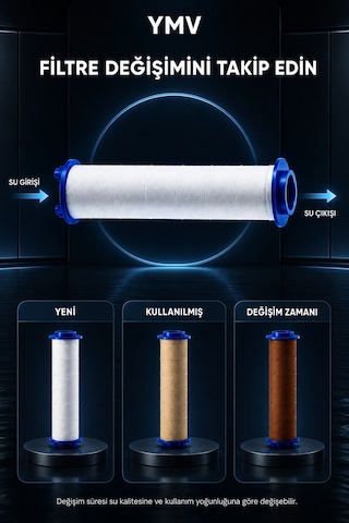 Ymv 10 Adet Duş Başlığı Yedek Filtresi Kireç Pas Tortu İçin Pp Filtre Kartuş Seti Beyaz