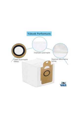Lydsto R1 Pro Hd-stytj-w03 İçin Toz Torbası 2 Adet