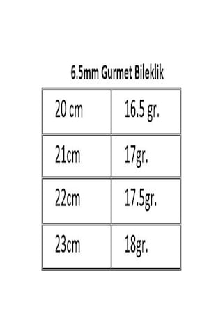 6,5mm Gurmet Model 925 Ayar Gümüş Erkek Kadın Bileklik Zincir