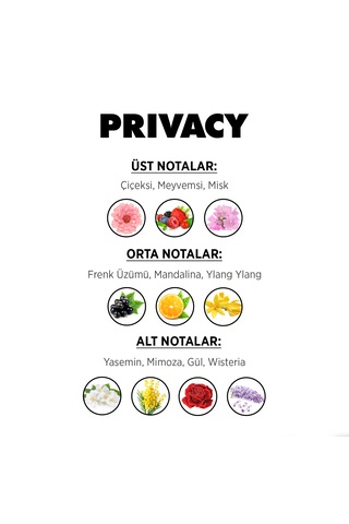 Privacy Woman Kadın Parfüm EDT Parfüm 100 ML + Deodorant 3 x 150 ML