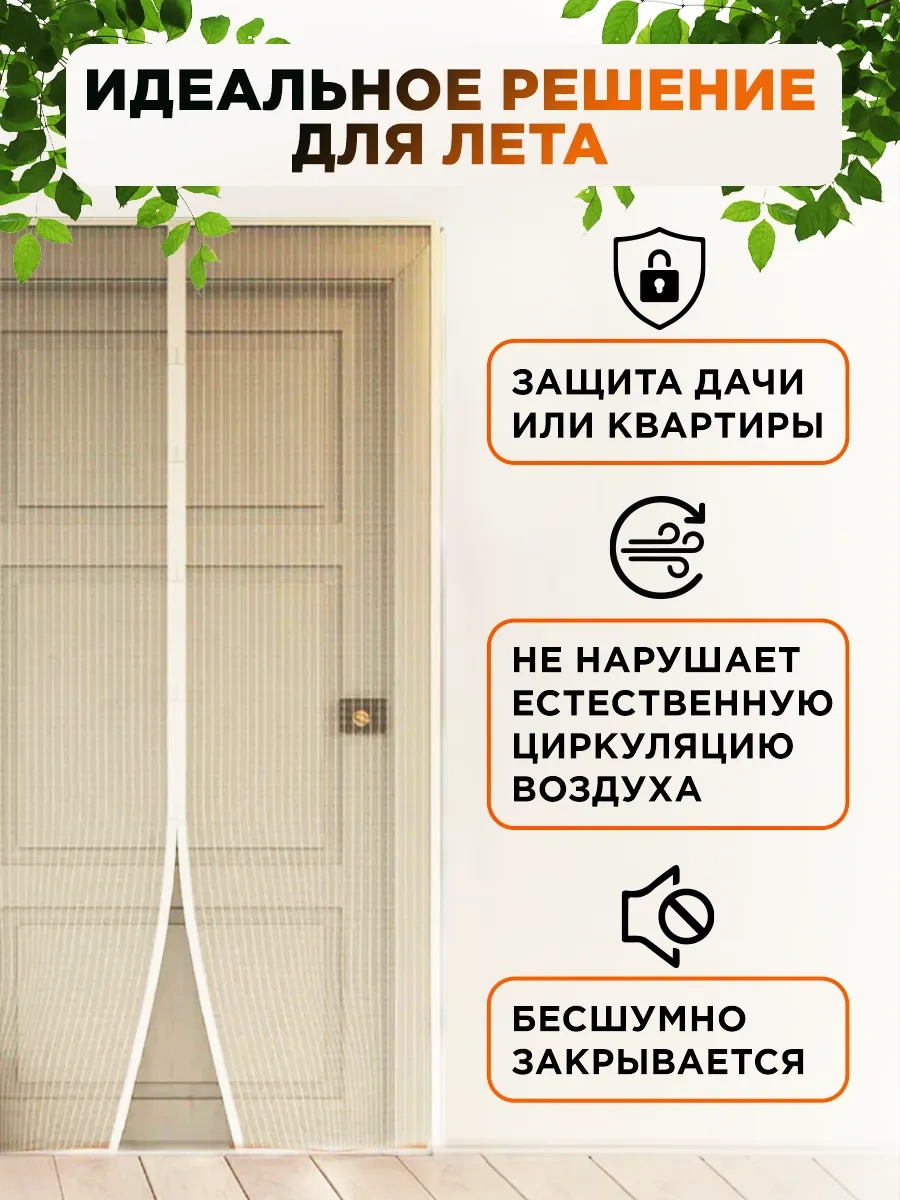 Rexant Manyetik Perdeyle Kapı İçin Sivrisinek Filesi 66899148