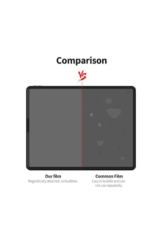 Mufunye İpad Uyumlu 11/10.9 İçin Manyetik Kağıt Hissetimli Filmi - Parlaklık Engeli, Dokunmatik Duyarlılık, Tekrarlı Kullanım