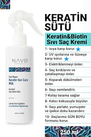 Keratin Biotin Hızlı Onarıcı Ve Dökülme Önleyici Saç Bakım Sütü / Sıvı Saç Kremi 250ml