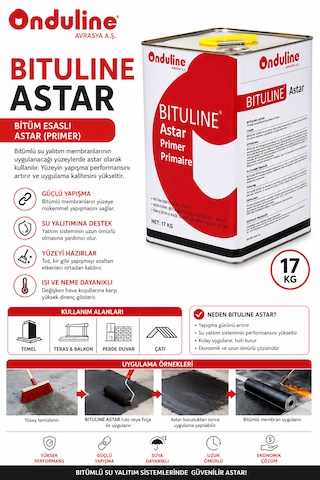 Bıtulıne Astar Çatı Ve Teraslarda Membran Altı Uygulanır 17 Kg