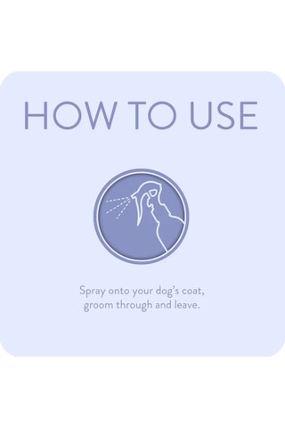 Paws Relax Rahatlatıcı Köpek Tüy Bakım Spreyi 250 Ml - Lavanta Aromalı Rahatlatıcı