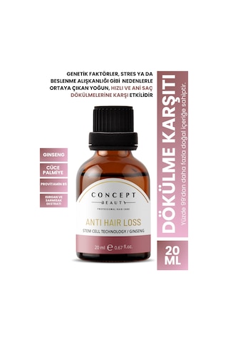 Concept Beauty Dökülme Önleyici Özel Bakım Seti No: 6