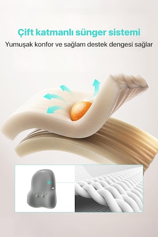 Ts700 Derin Doku 4d Shiatsu Akıllı Bel Ve Sırt Masaj Yastığı Isı Terapisi & Termoterapi Gri