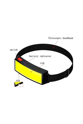 Liangmei Taşınabilir Led Farlar Açık Far Dahili Pil Usb Şarj