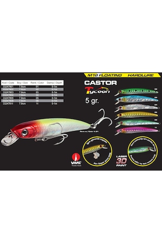 Protackle M18 Castor Sahte Balık - Boy 7.8 Cm, Ağırlık 5 Gram