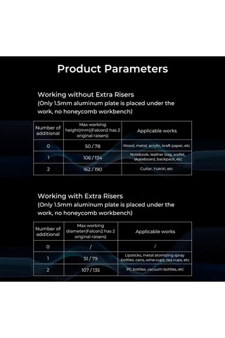 Pazly Creality Falcon 2 İçin 4x 56mm Alüminyum Kesici-gravür Yükseltici Seti