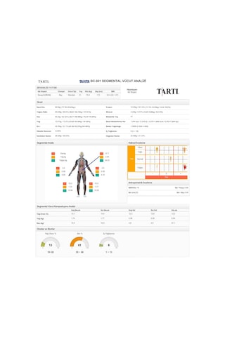 Tanita Tartı Compacto Adaptörlü
