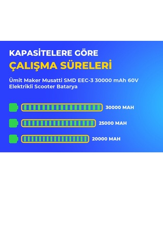 Musatti Smd Eec-3 30000 Mah 60v Elektrikli Scooter Batarya Mavi