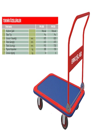 300kg Katlanır Paket Taşıma Arabası