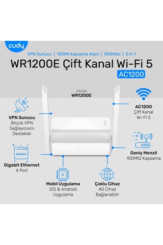 Cudy WR1200E 5 GHz 867 Mbps Wi-Fi Router