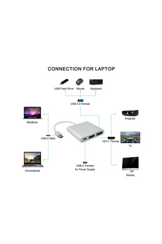 Usb 3.1 Type-c To Hdmi Usb 3.0 Yüksek Hızlı 4k 2k Ultra Hd Çevirici Dönüştürücü Adaptör Kablosu