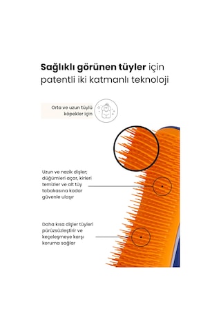 Pet Teezer Detangling Small Navy/orange Lacivert Turuncu Köpek Bakım Fırçası