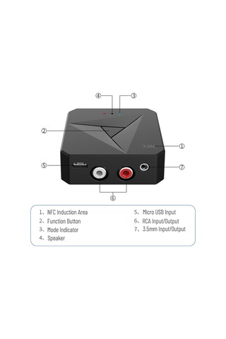 Ximistore9 Nfc Bluetooth Alıcı Verici - 2'li 1 Arada Araç Ve Ev Ses Sistemi İçin