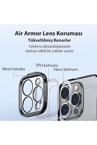 Baseus 14 PRO Magsafe Uyumlu Armor Kamera Korumalı Kılıf Ve Tempered Ekran Koruyucu Set 14 Pro Kılıf Ekran Koruyucu Set