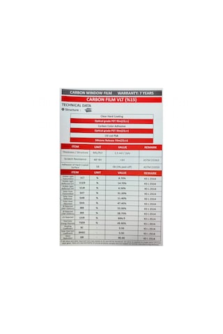 Guard Carbon Cam Filmi Vlt %15 Dark Black 152 Cm X 30 Mt Nano Teknoloji