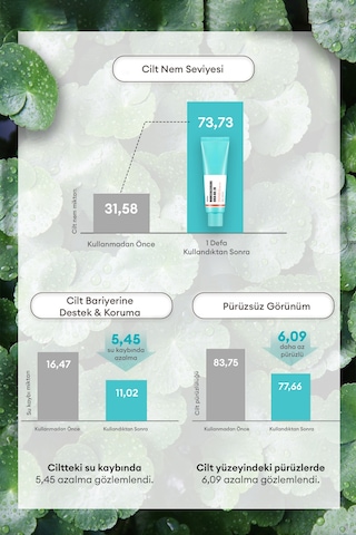 Missha A'PIEU Madecassoside Gel Hassas Ciltler İçin Madecassoside İçerikli Nemlendirici Jel Tube 50 ML