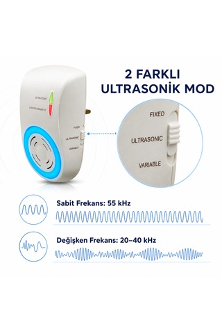 Ultrasonik Ve Elektromanyetik Haşere Kovucu Çift Teknolojili, Değişken Frekanslı, Kimyasalsız