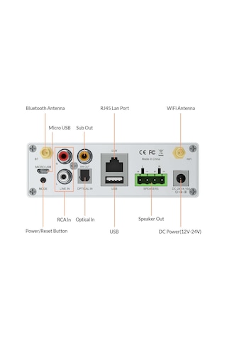 Arylic A50+ Wi-fi & Bluetooth Class D Audio Amfi 2x50w