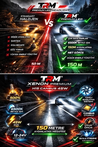 Trm Led Xenon Premium 9006 Canbus 45w